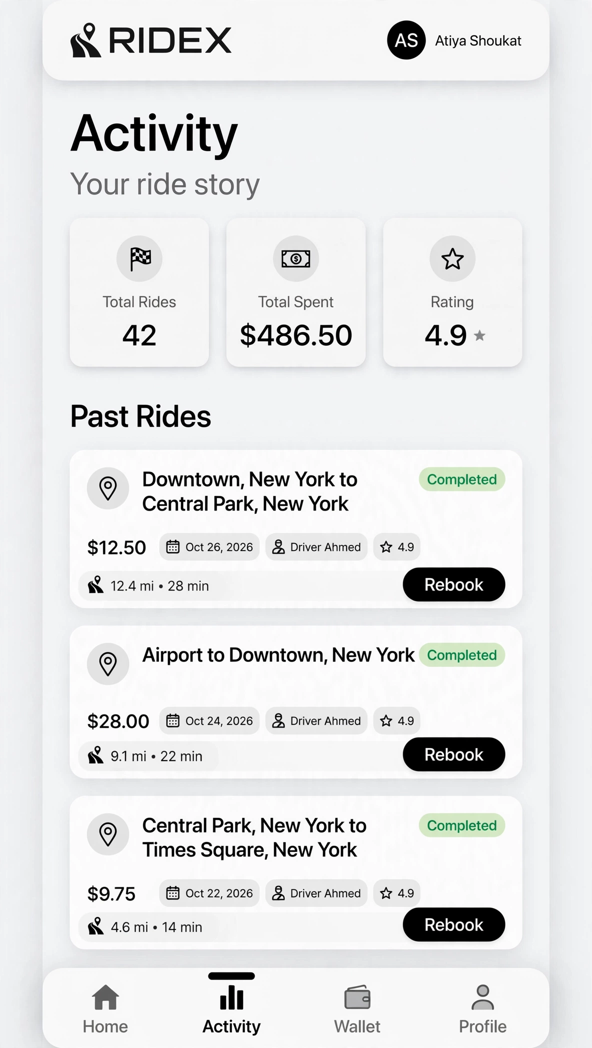 Rider Activity & Ride History